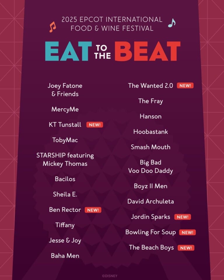 Eat to the Beat Concerts at 2026 EPCOT Food & Wine Festival: Dates, Lineup & Dining Packages
